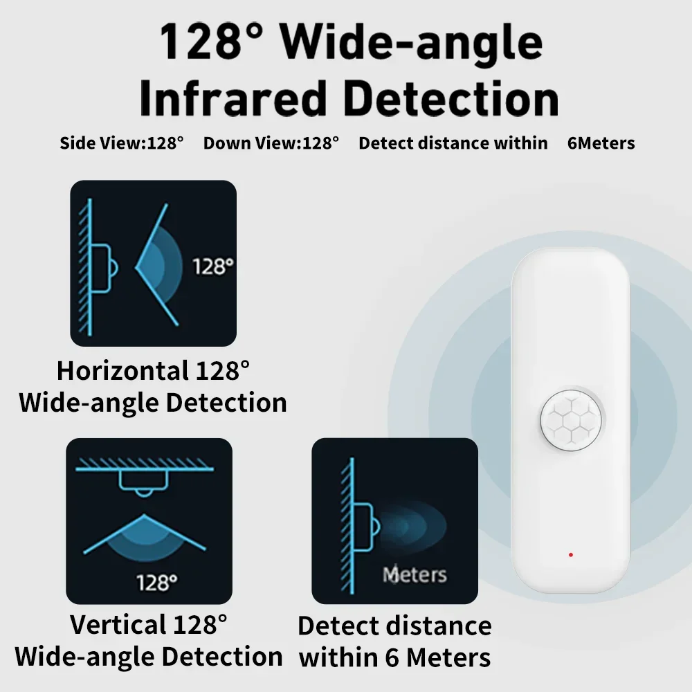 Tuya WiFI Motion Sensor PIR Sm - огляд і ціна Smart Home Ikea