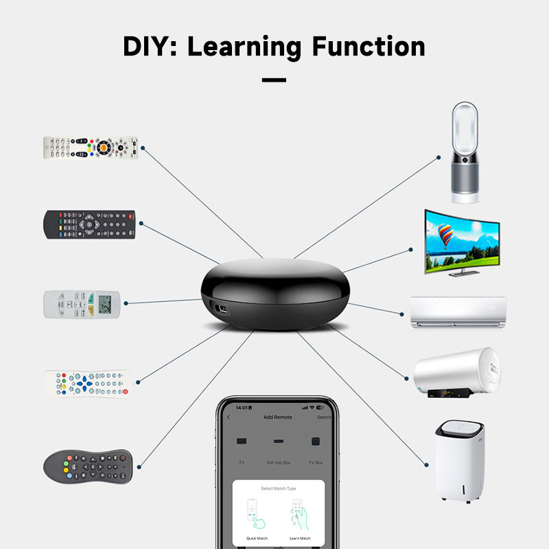 WiFi IR Remote Control Tuya Sm - огляд і ціна Smart Home Orvibo