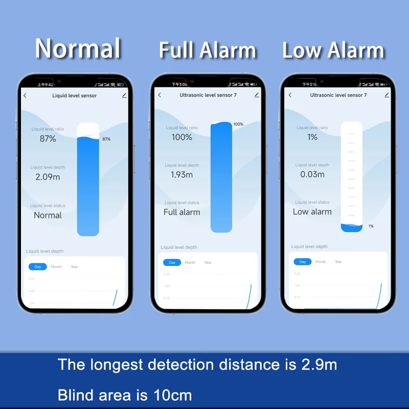 NEW EPTTECH TLC2326 Tuya Smart - огляд і ціна Smart Home Tuya