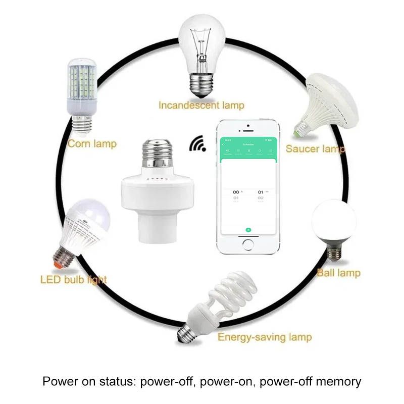 Tuya Smart E27 Socket Switch A - огляд і ціна Smart Home Ikea