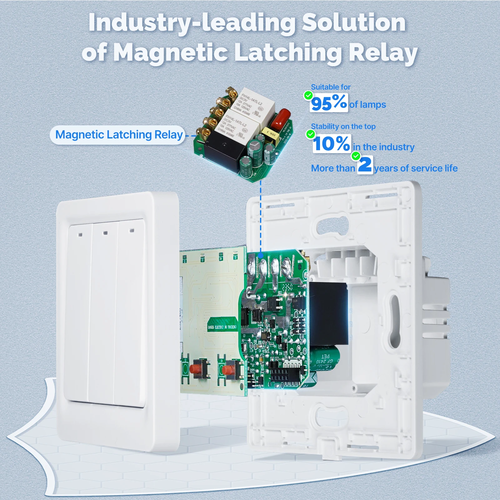 MOES ZigBee Smart Light Switch - огляд і ціна Smart Home Google