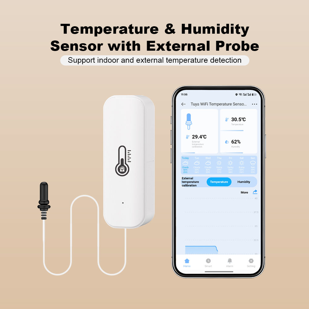 2026 New Tuya WiFi Humidity Te - огляд і ціна Smart Home News