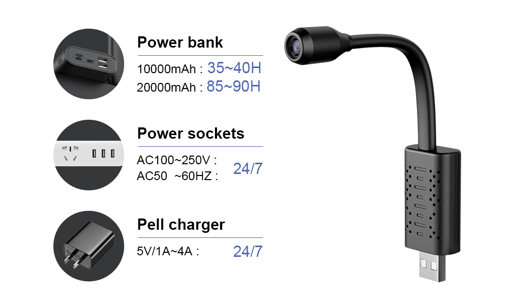 V380 Mini Wireless Wifi Camera - огляд і ціна Smart Home Usb