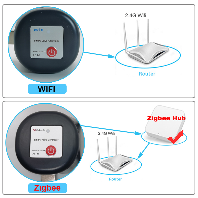 Tuya WiFi or Zigbee Water Valv - огляд і ціна Smart Home Google Assistant